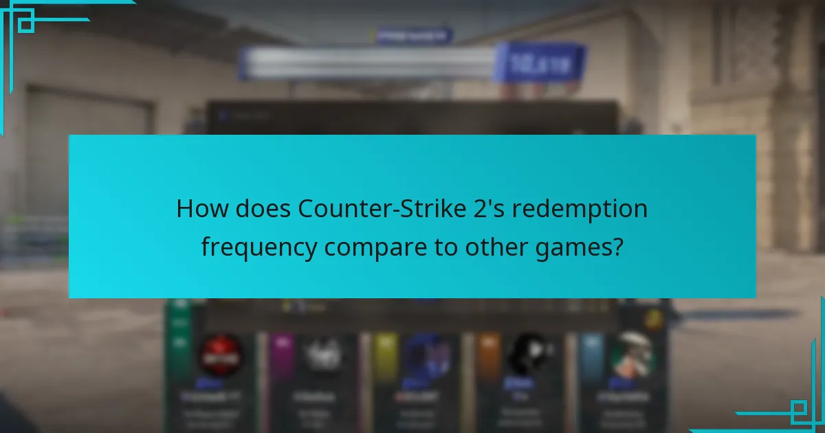How does Counter-Strike 2's redemption frequency compare to other games?