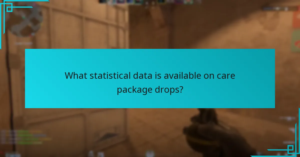 What statistical data is available on care package drops?